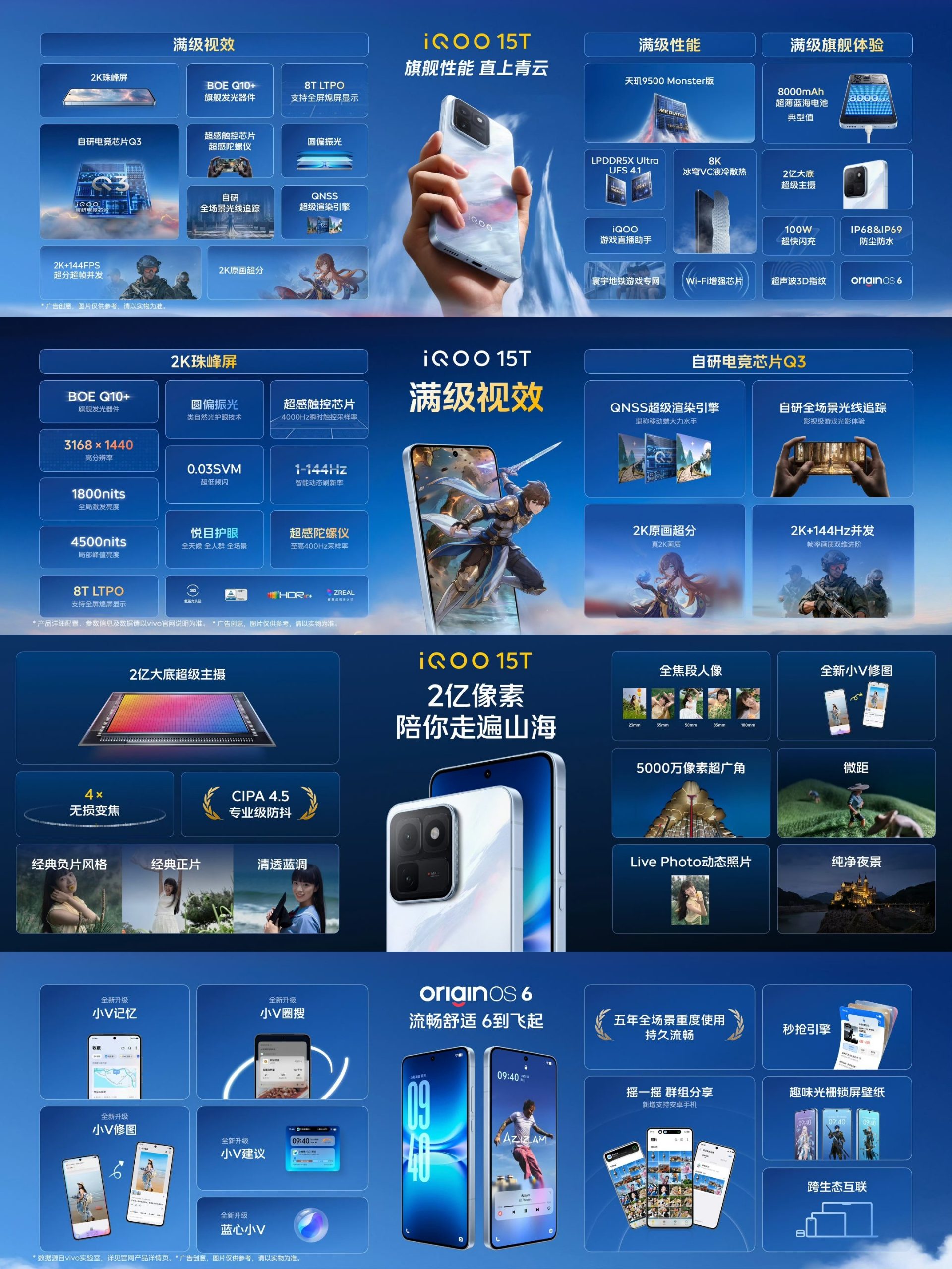 iQOO 5T - Specs and Features