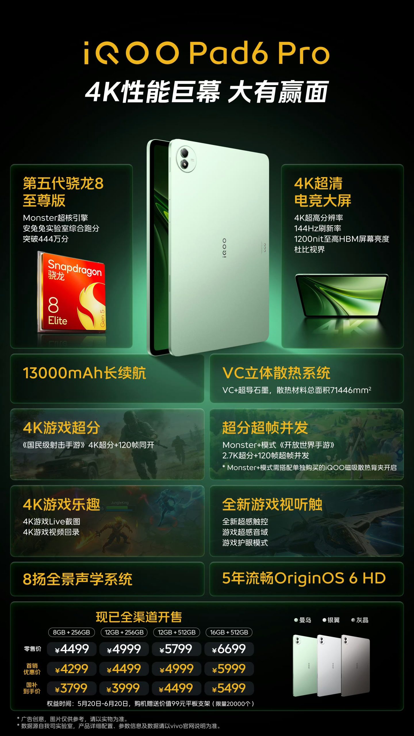 iQOO Pad 6 Pro - Specs and Features