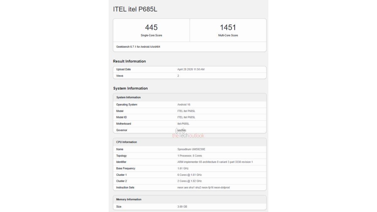 itel Power 80 - Geekbench