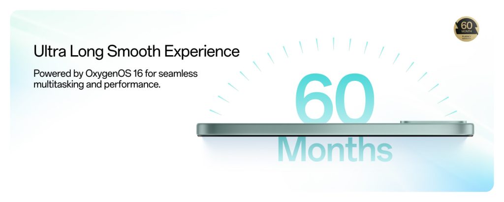 60 Months Fluency