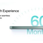 60 Months Fluency