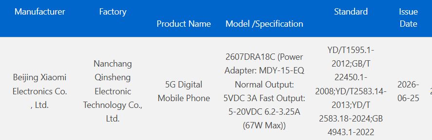 Allegd Redmi Note 17 Pro - 3C