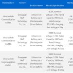 Alleged Vivo X Fold 6 - Battery and A Myterious Battery