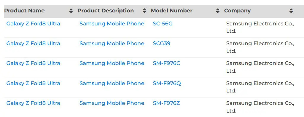 Galaxy Z Fold 8 Ultra - Bluetooth SIG