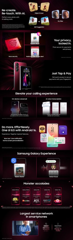 Galaxy M47 5G - Features
