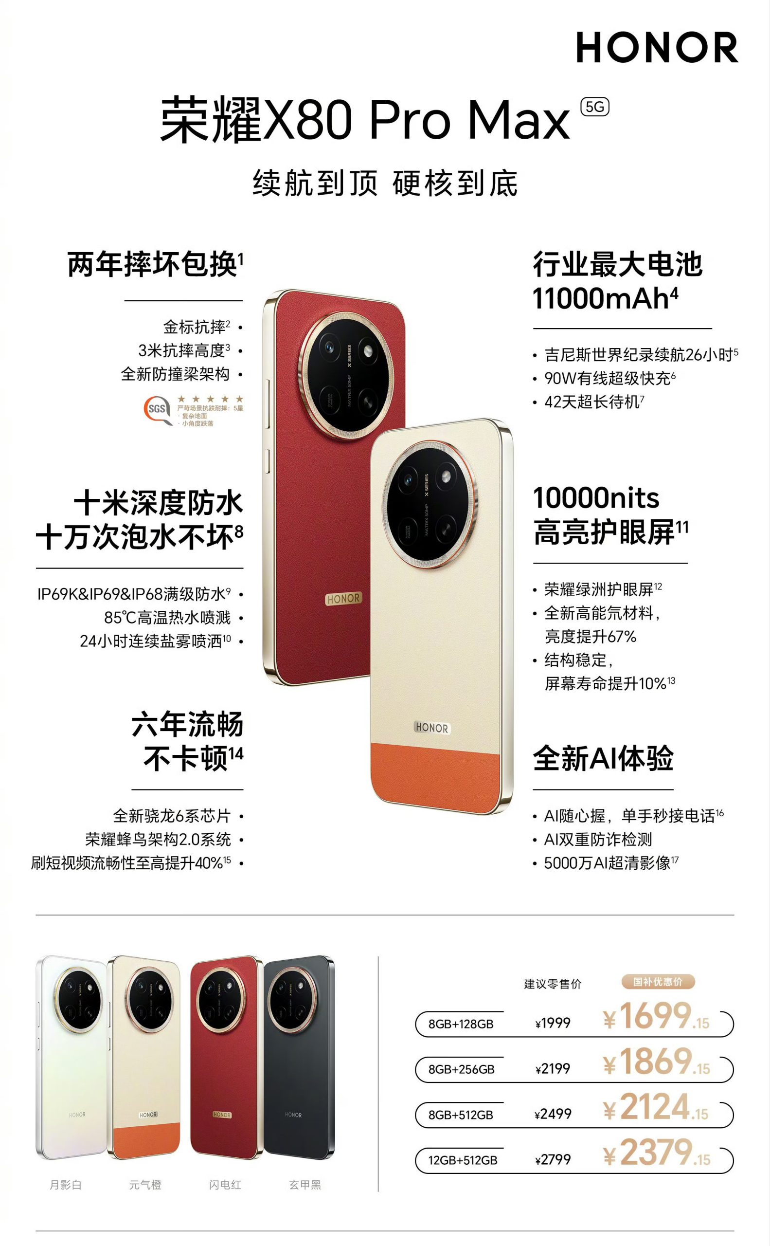 Honor X80 Pro Max - Specs