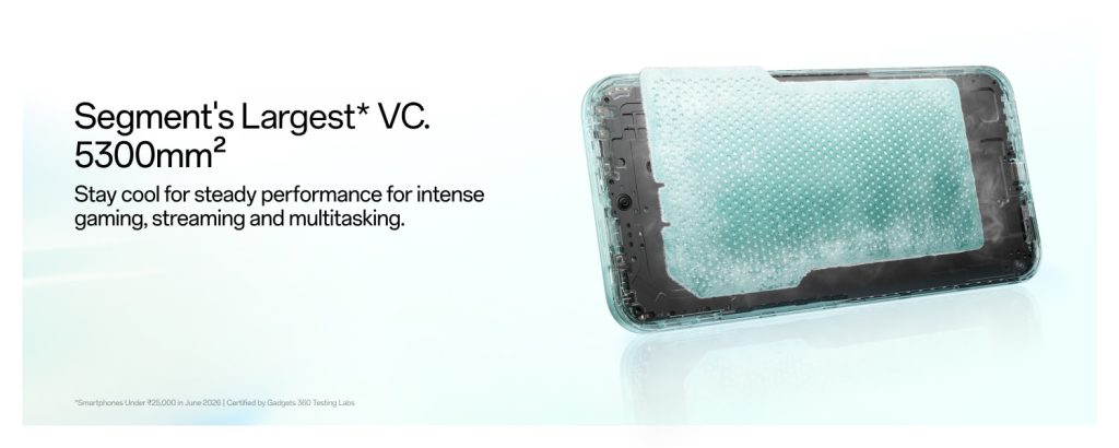 Largest VC Cooling
