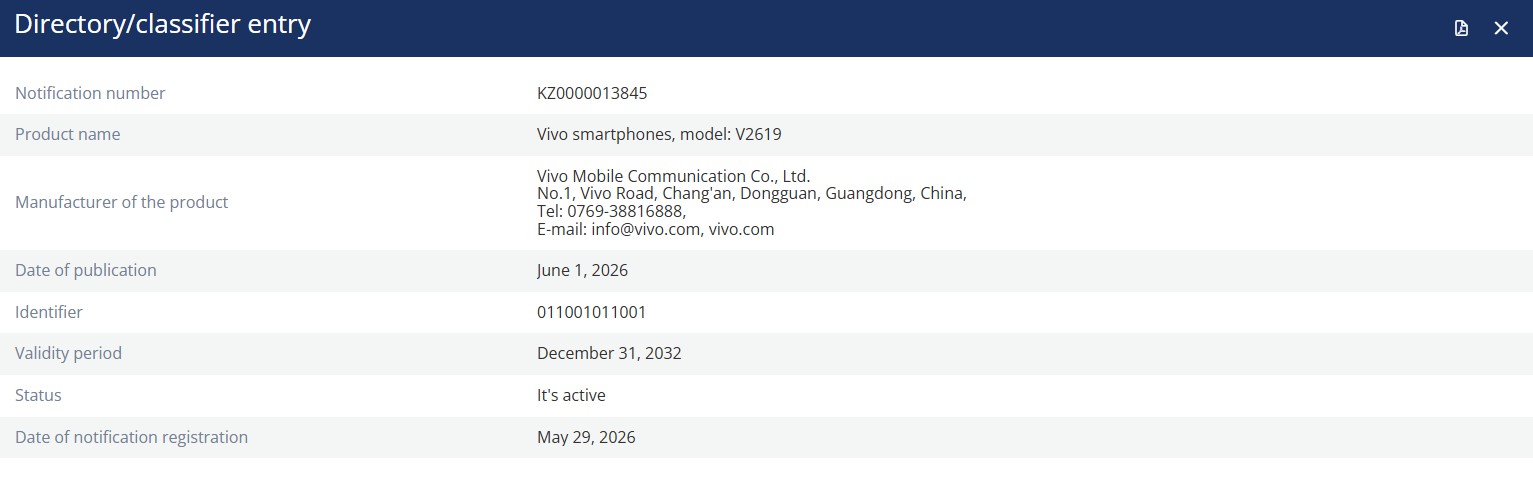 Mysterious VIvo Smartphone - EEC