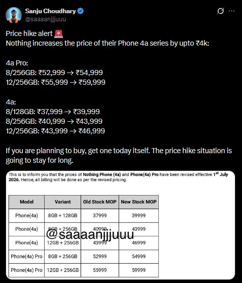 Nothing Phone (4a) Series - Second Price Hike