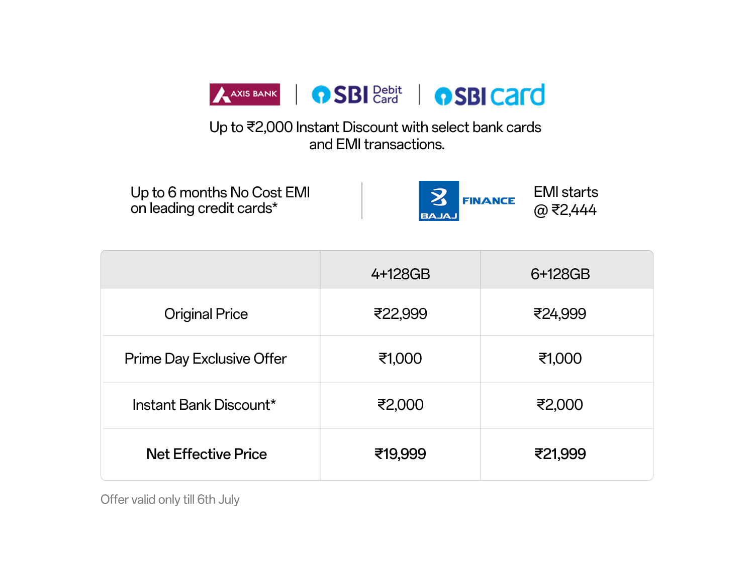 OnePlus N6 Offers