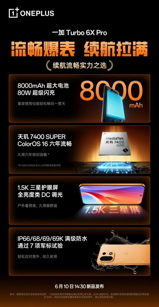 OnePlus Turbo 6x Pro- Specs