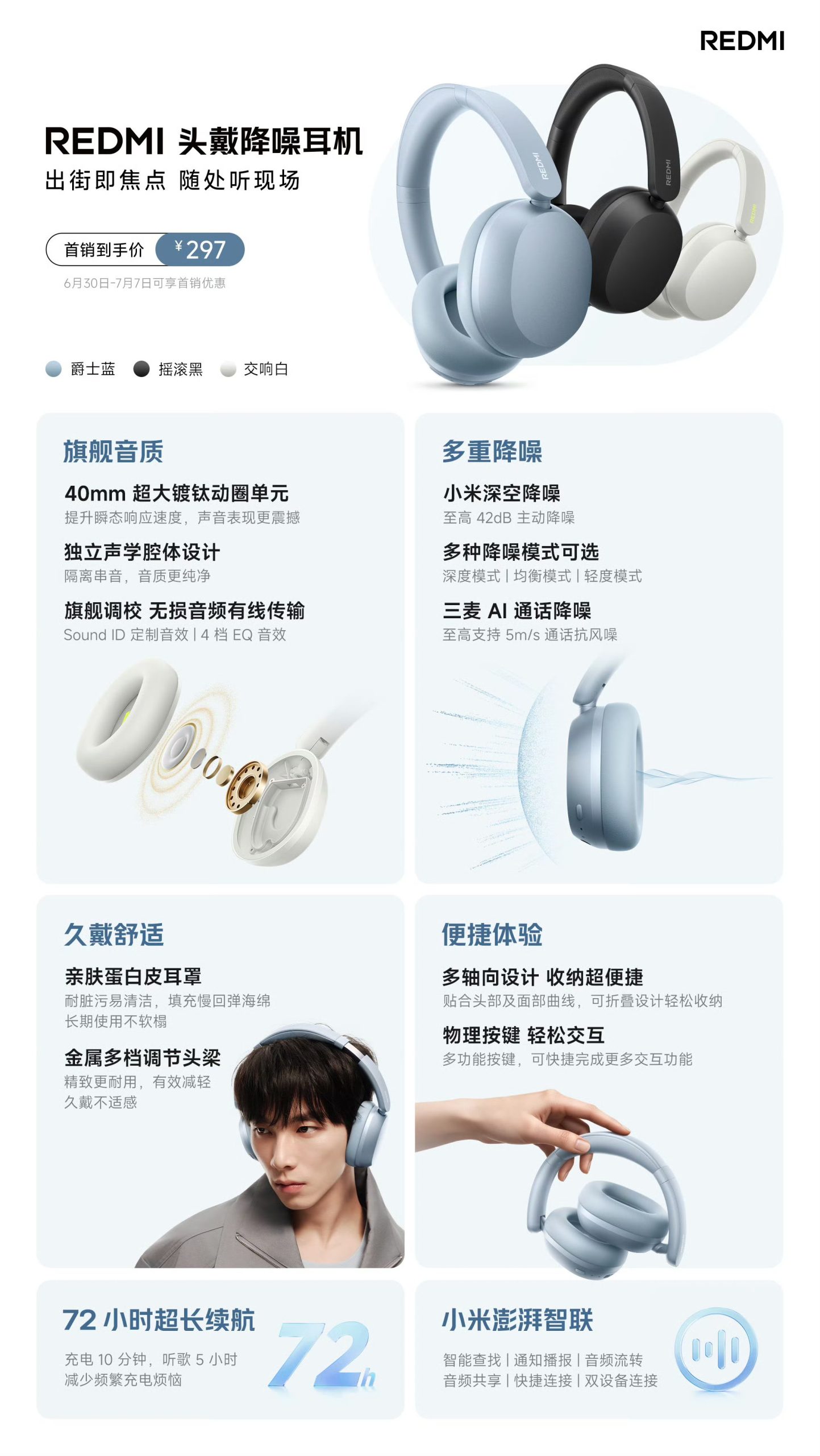 REDMI Over-Ear Noise-Canceling Headphones
