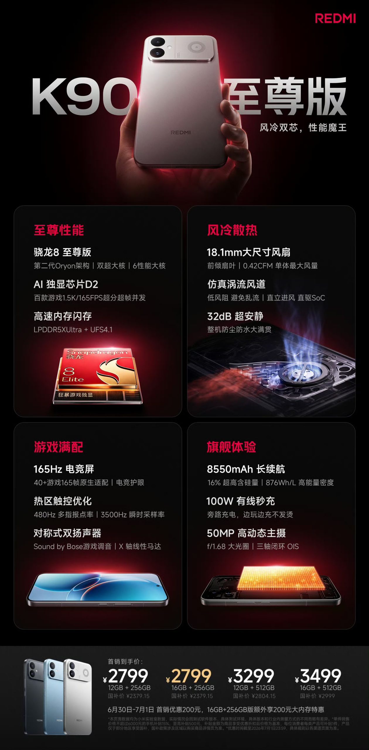 Redmi K90 Ultra - Specs