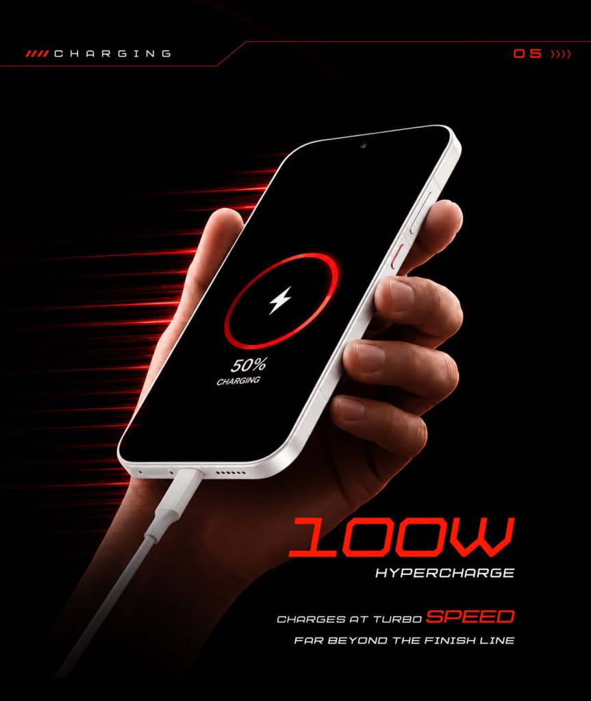 Redmi Turbo 5 - Charging