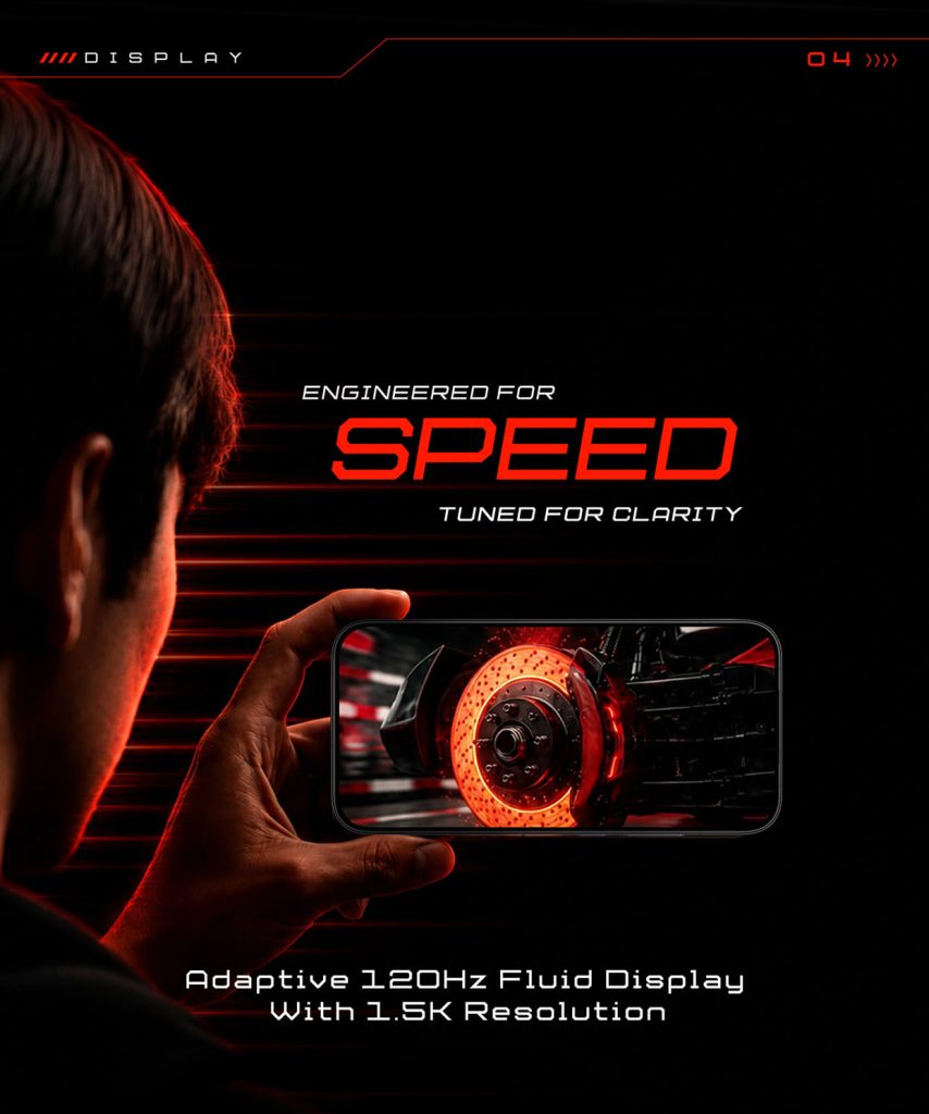 Redmi Turbo 5 - Display