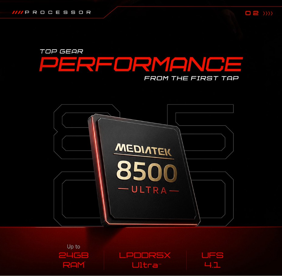Redmi Turbo 5 - SoC RAM and Internal STorage Type Revealed