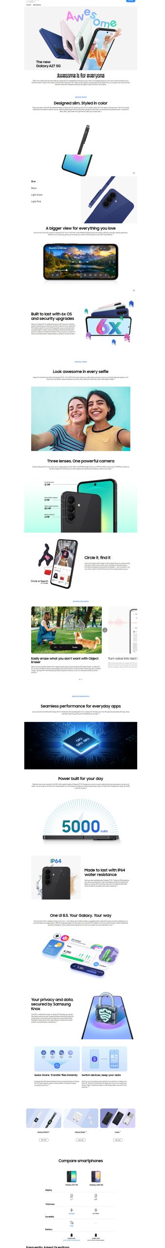 Samsung Galaxy A27 5G SPecs