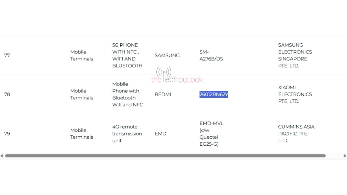 Samsung Galaxy A27 5G and Redmi 17 4G - IMDASamsung Galaxy A27 5G and Redmi 17 4G - IMDA