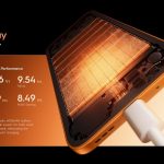 Tecno Spark 50 Pro 4G - Specs