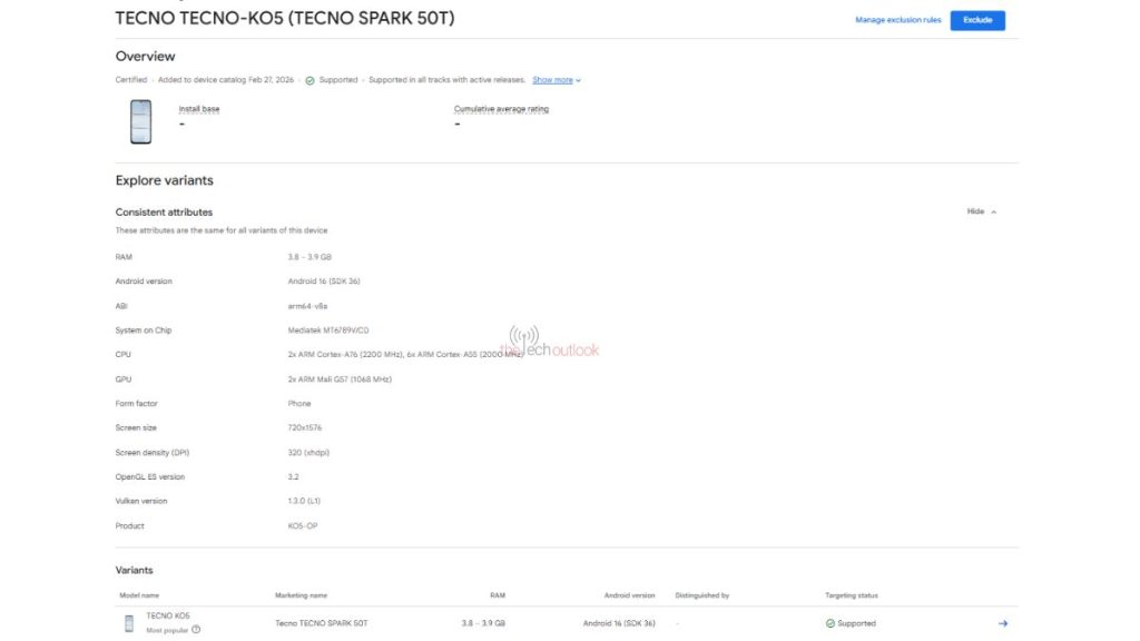 Tecno Spark 50T - Google Play Console