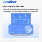 Weather