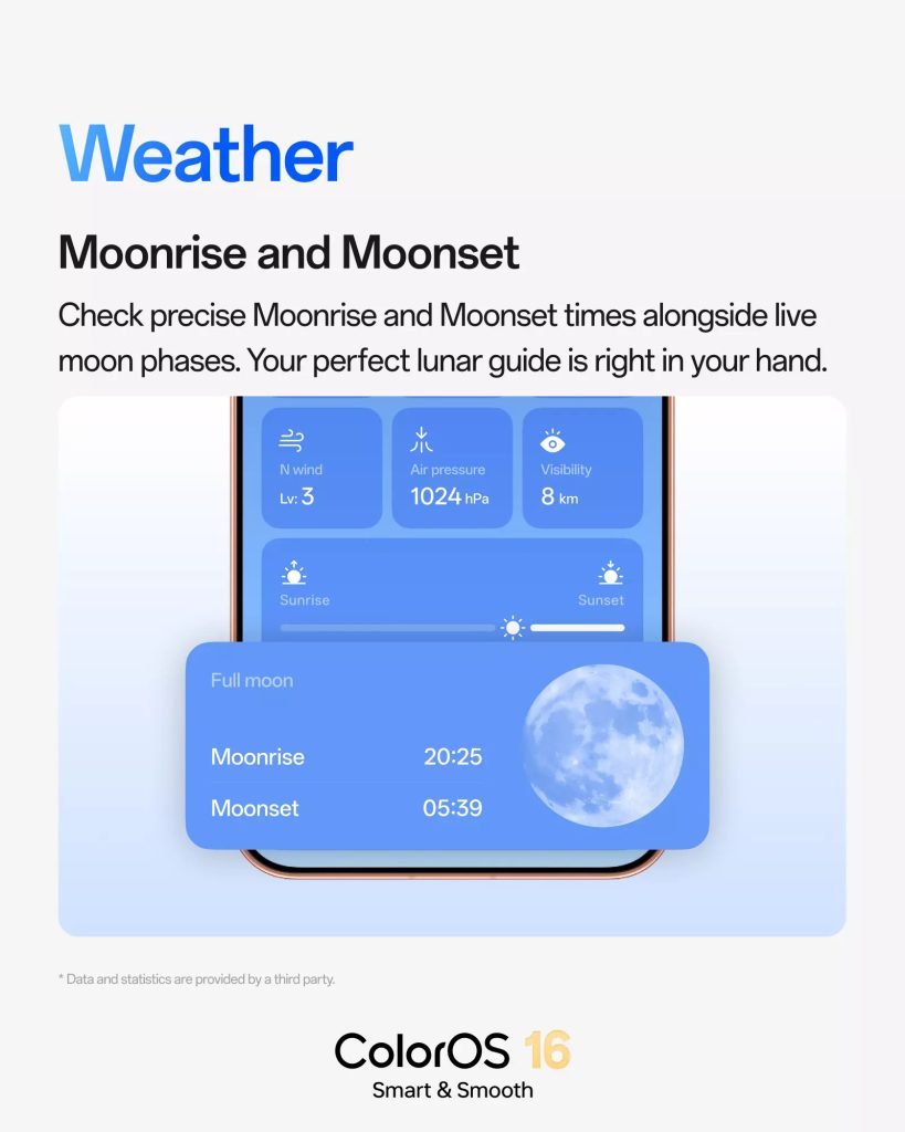 Weather