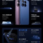 Xiaomi 17T Pro -China