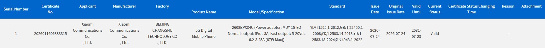 2608BPX34C Model Number Spotted on 3C