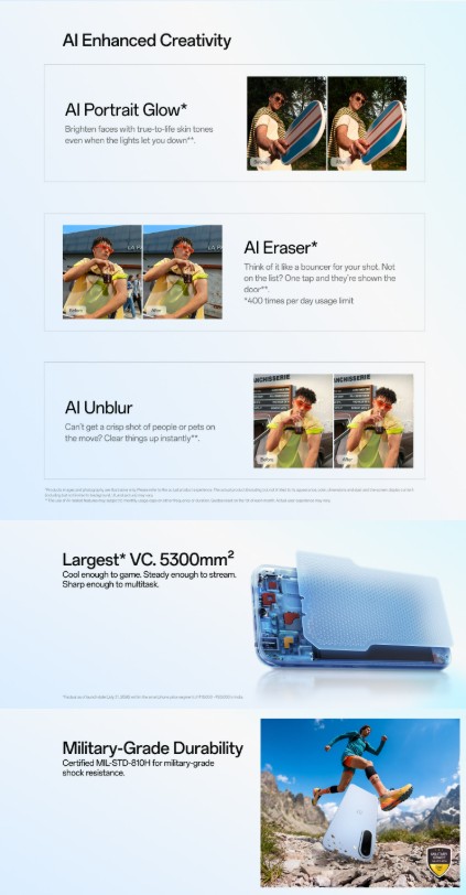 AI Features, Protection and more - OnePlus N6x 5G