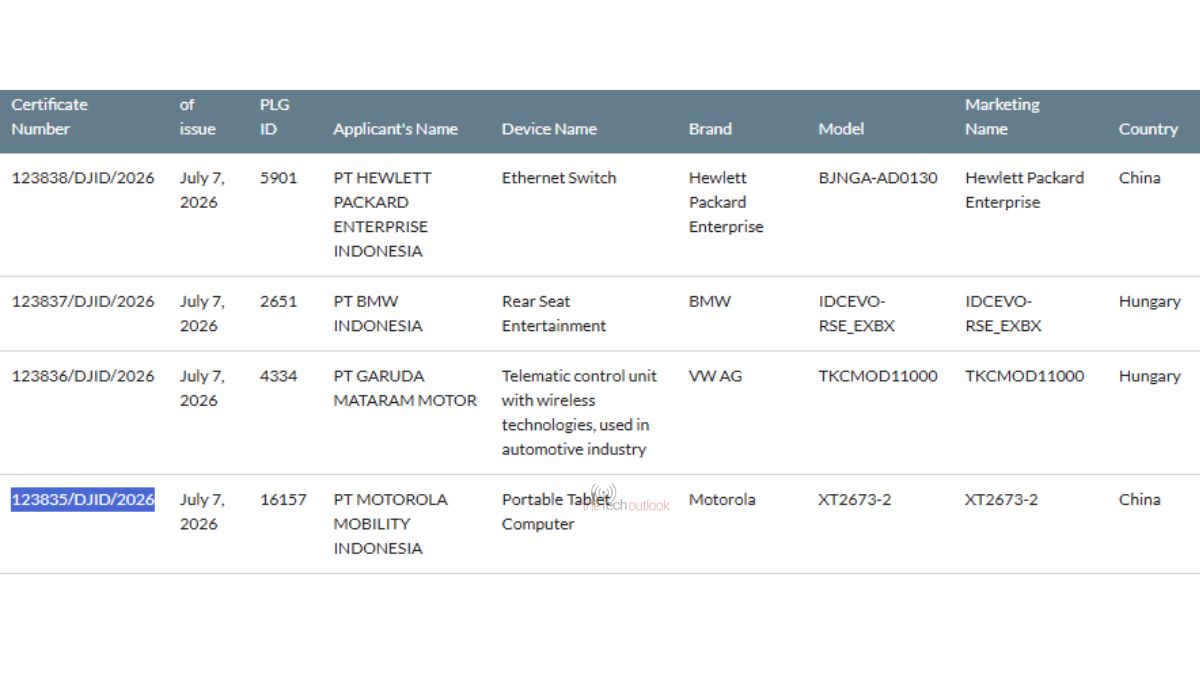 Alleged motorola Pad 70 -SDPPI