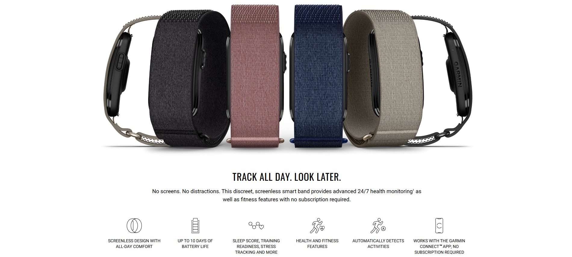 CIRQA Smart Band Specs