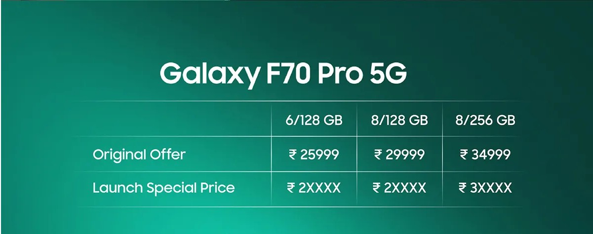 Galaxy F70 Pro 5G - Pricing revealed
