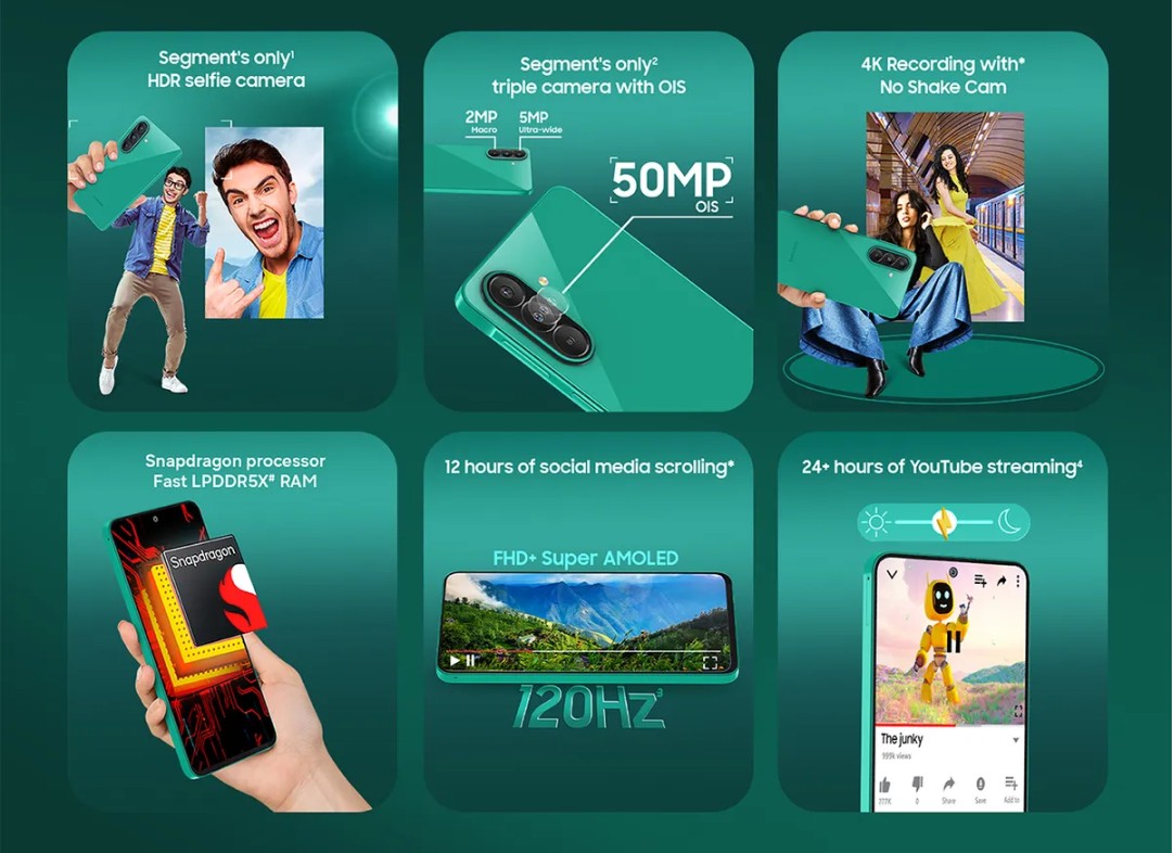Galaxy F70 Pro 5G - Specs