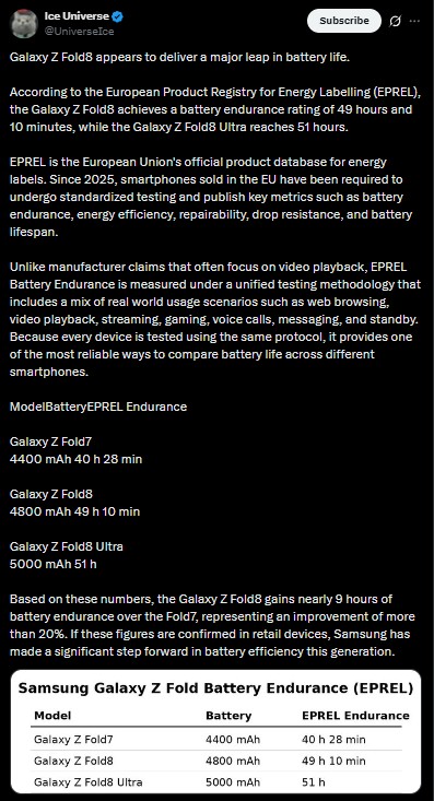 Galaxy Z Fold 8 Series EPREL - via Ice Universe