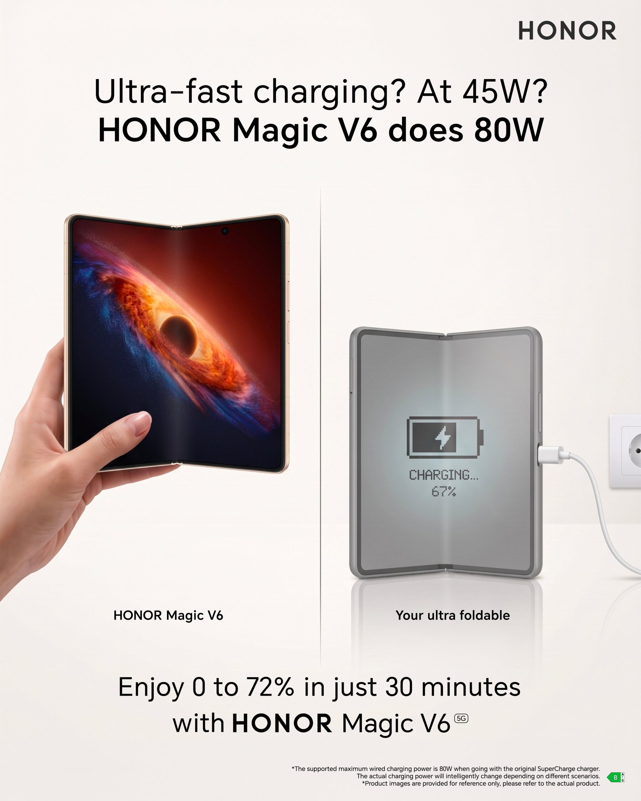 Honor Magic V6 and Galaxy Z Fold 8 Ultra - CHarging Comparison