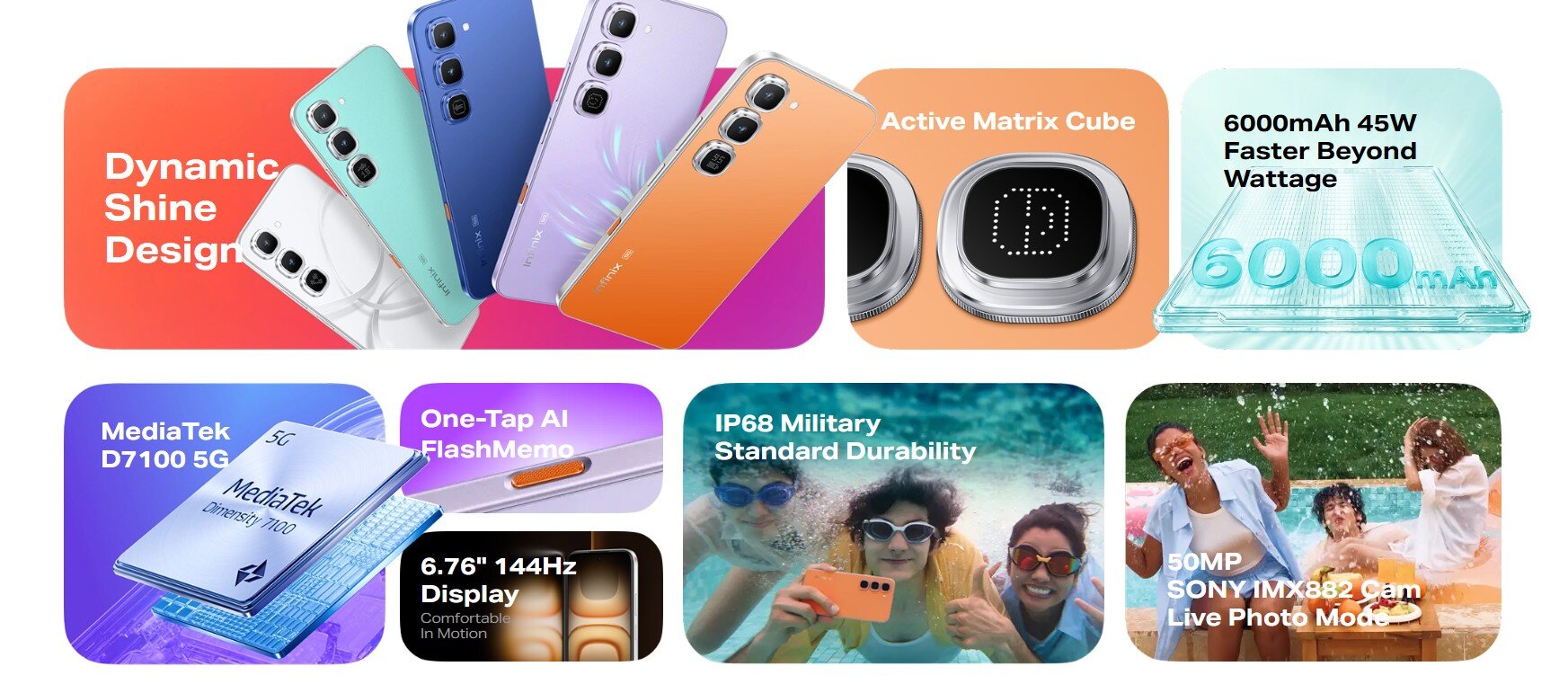 Infinix Hot 70 Pro 5G+ - Specs