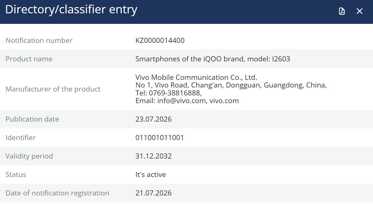 Mysterious iQOO Model Number - EEC