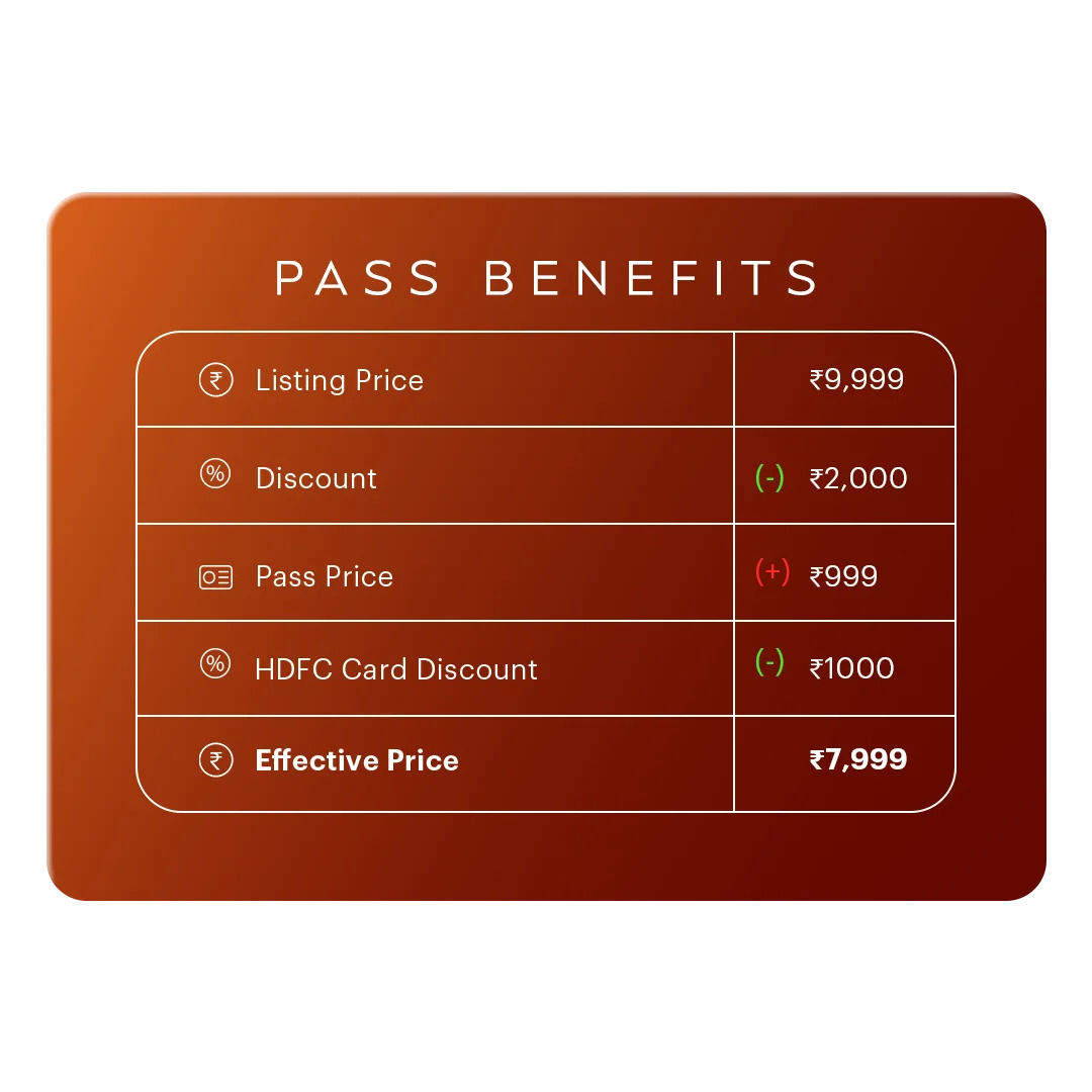 NOISE REP Pass