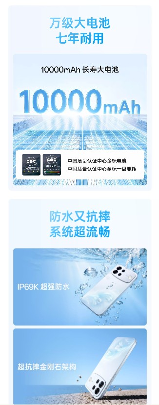 Oppo A7 Pro max - Battery and IP Ratings