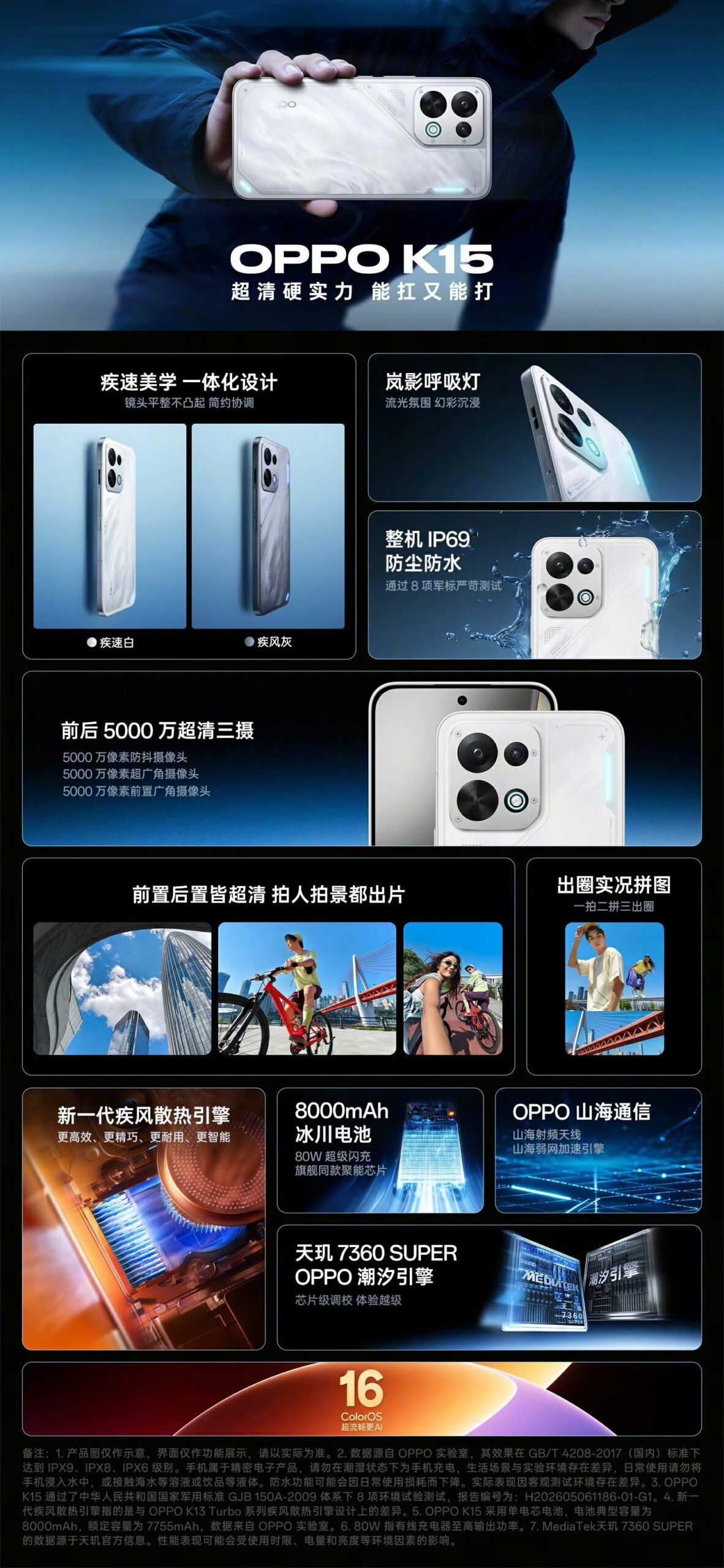 Oppo K15 - Specs and Features