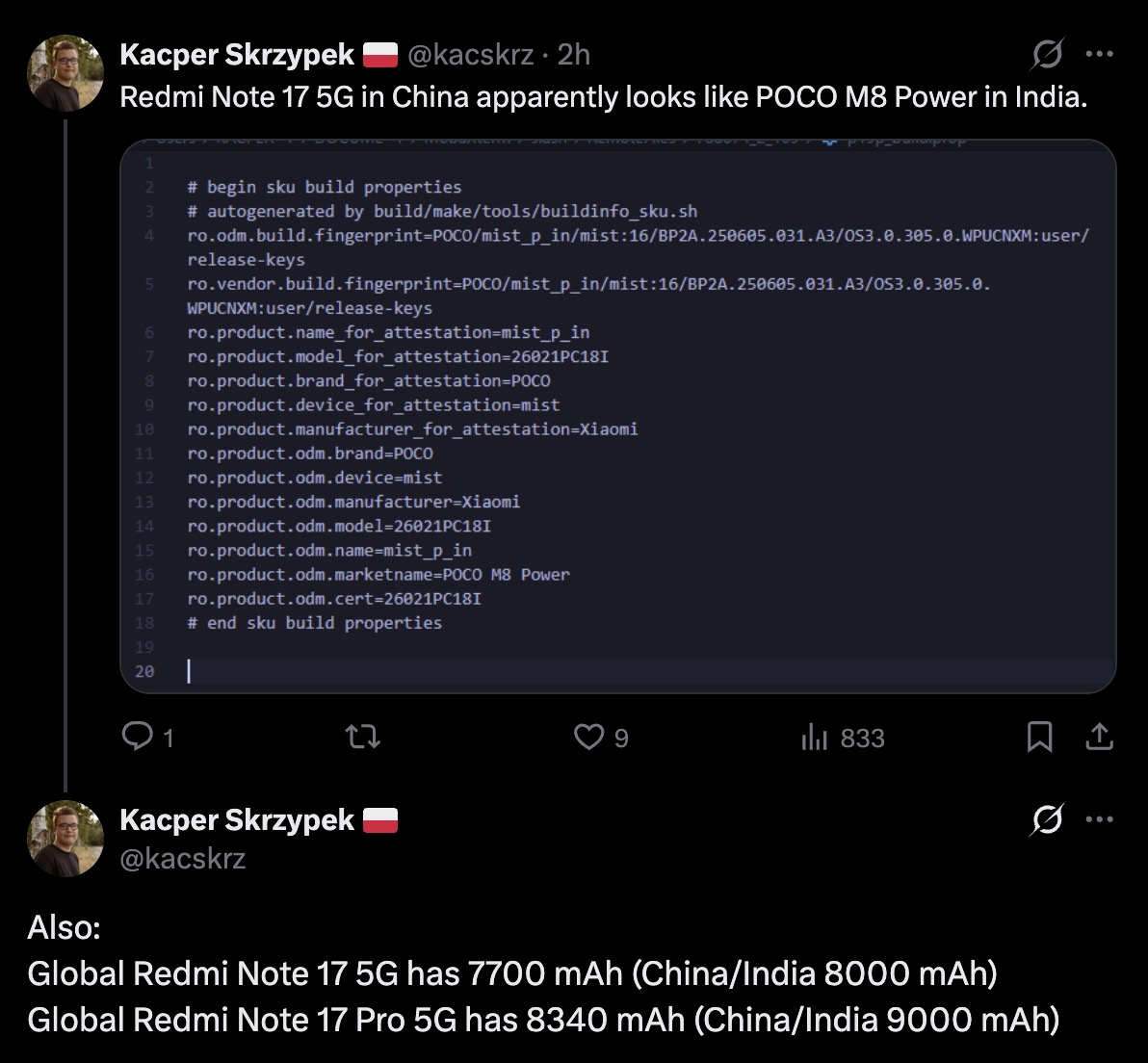 Poco M8 Power Kacper Skrzypek