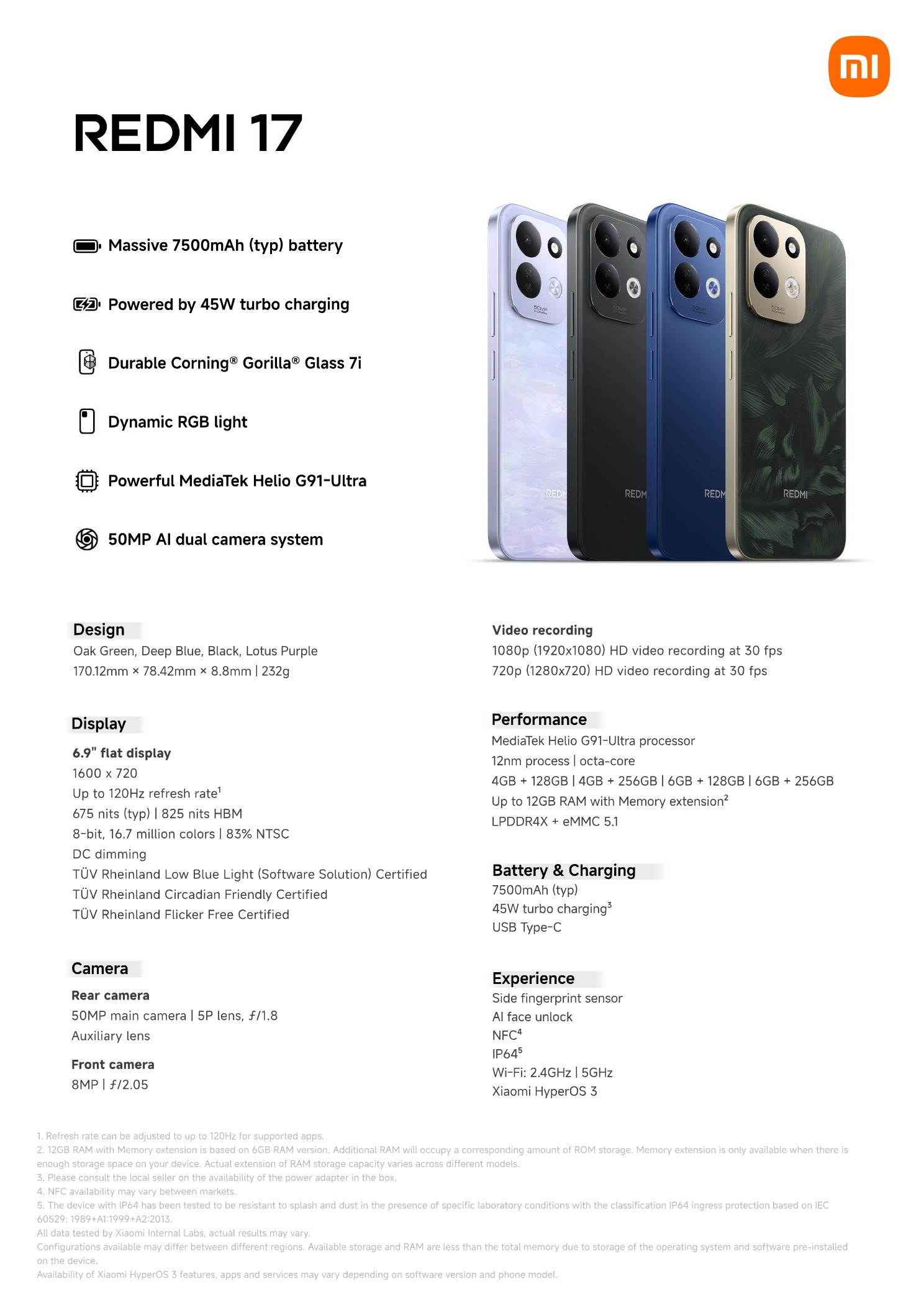 Redmi 17 4G - Specsheet