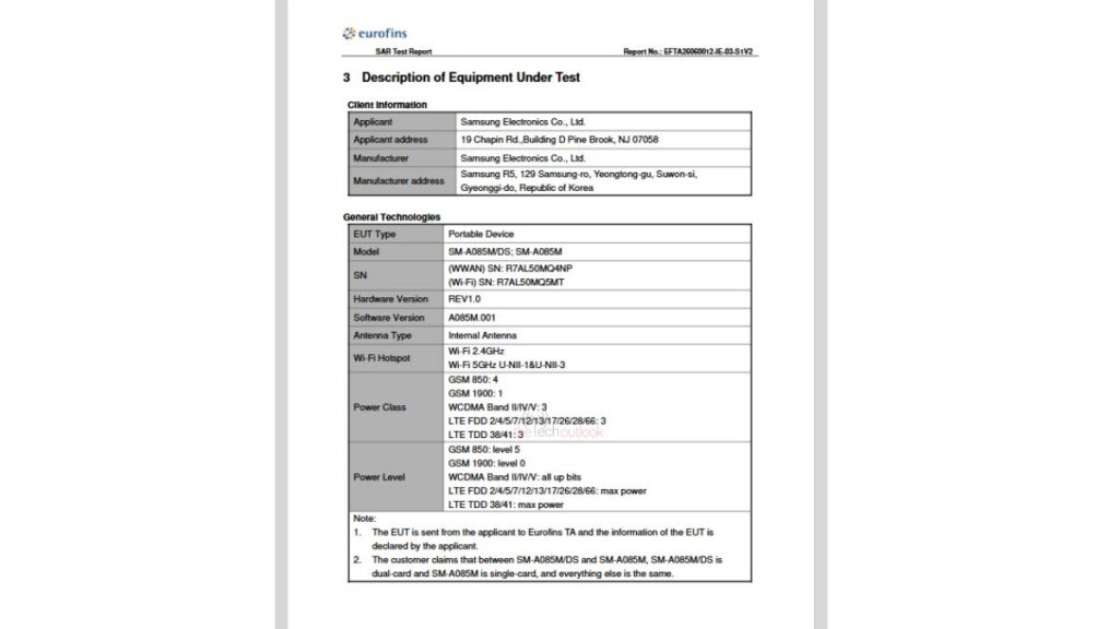 Samsung Galaxy A08 4G- FCC Model Numbers