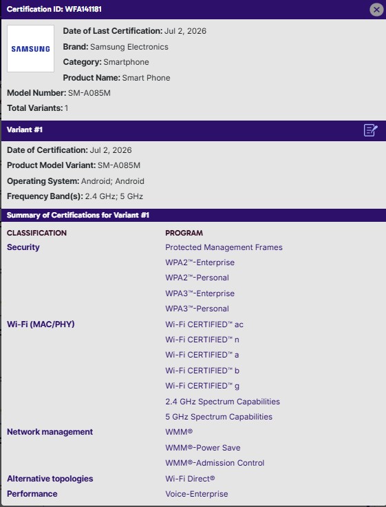 Samsung Galaxy A08 4G- Wifi Alliance