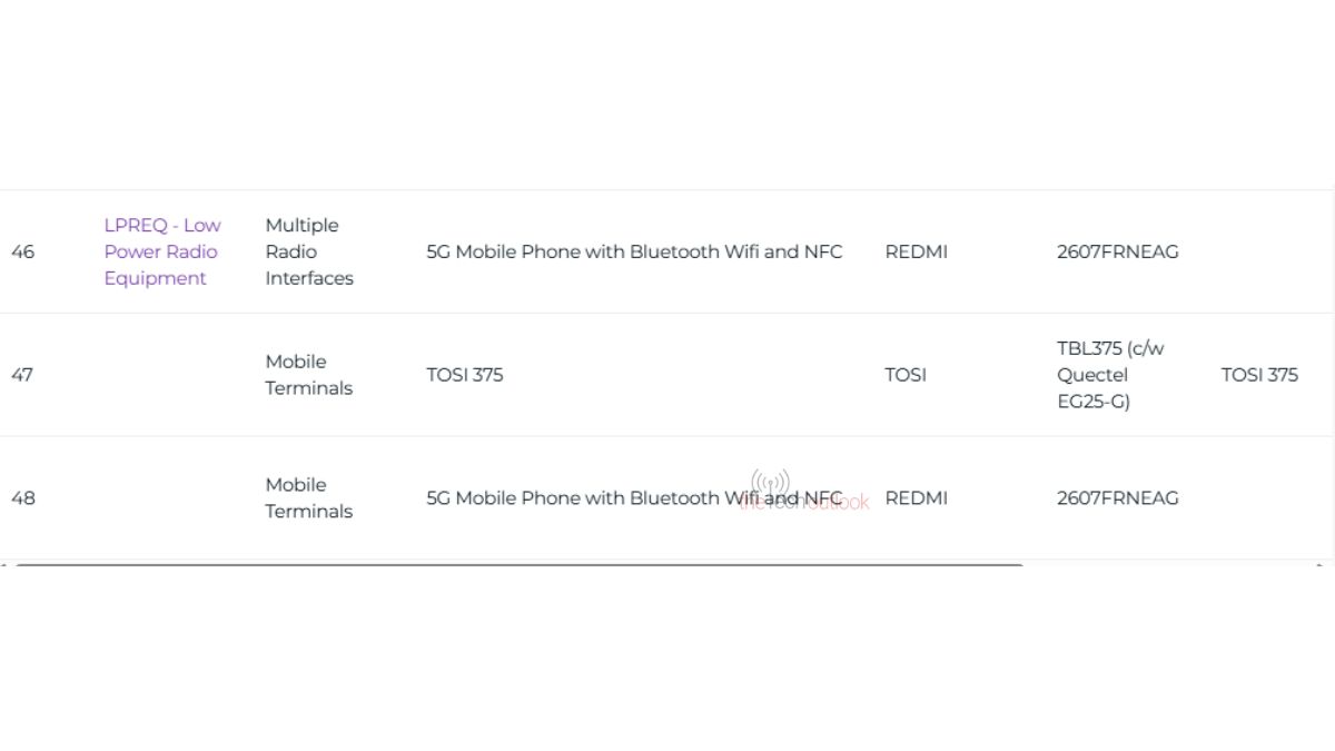 Unknown Redmi 5G Device on IMDA 2607FRNEAG