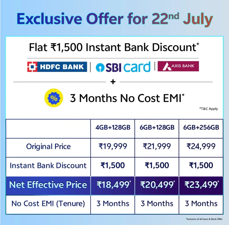 Vivo T5 Lite 5G Bank Offers