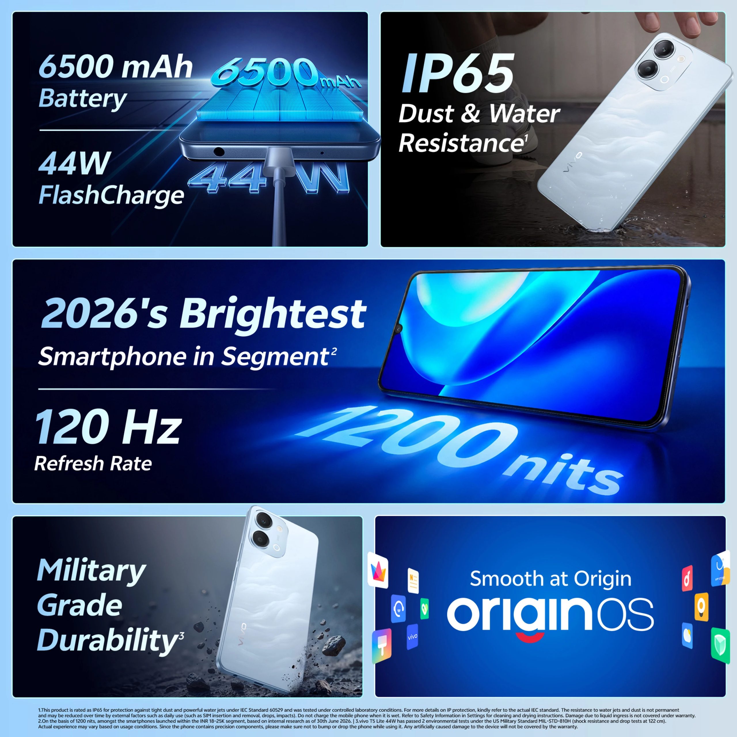 Vivo T5 Lite 5G - Specs and Features