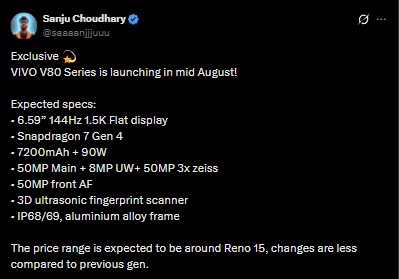 Vivo V80 Series India Launch Hinted