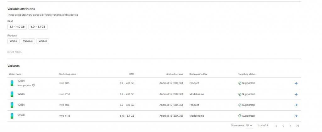 Vivo Y05i 4G - Google Play Console Listing