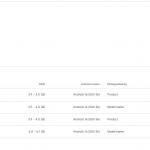 Vivo Y05i 4G - Google Play Console Listing